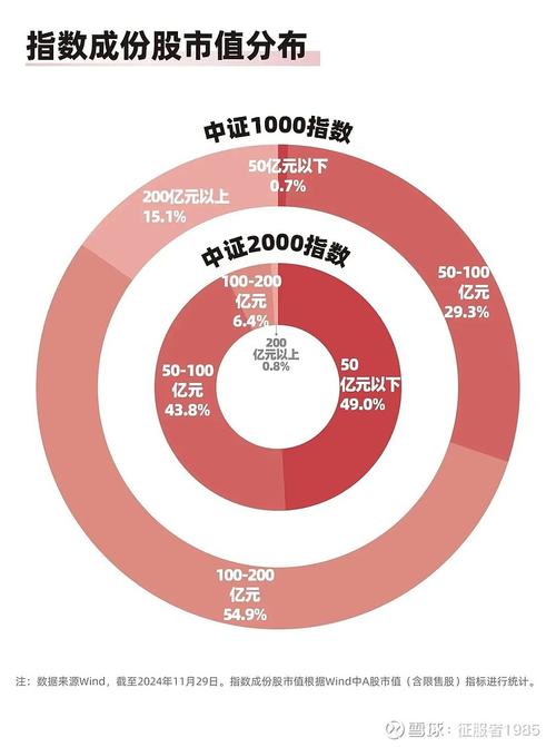 2025全年资料大全正版和千万建10个厕所被查与