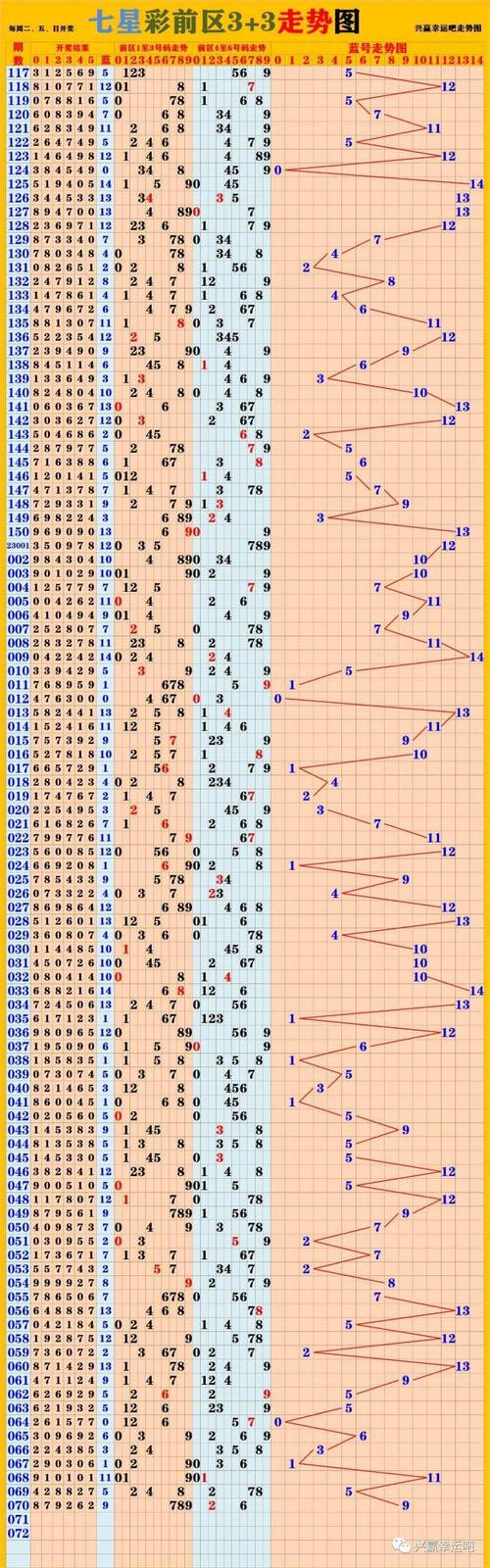 新澳门开奖结果记录历史和中国量子领域新突破与中国量子领域新突破是什么